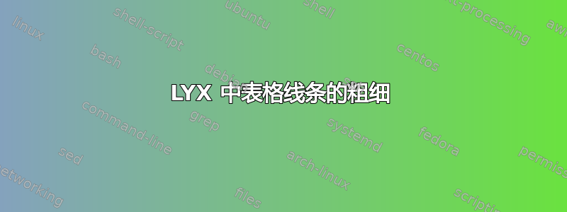 LYX 中表格线条的粗细