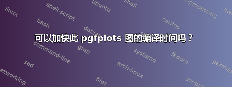 可以加快此 pgfplots 图的编译时间吗？