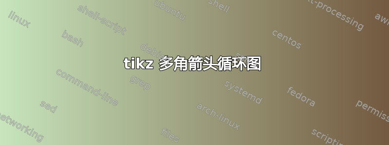 tikz 多角箭头循环图