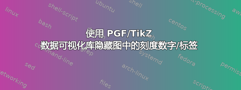 使用 PGF/TikZ 数据可视化库隐藏图中的刻度数字/标签