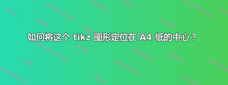 如何将这个 tikz 图形定位在 A4 纸的中心？