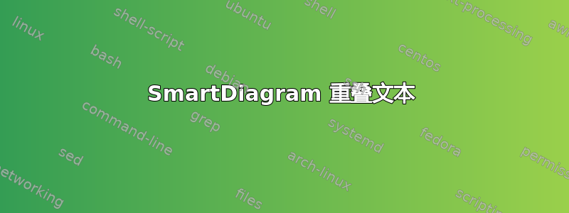 SmartDiagram 重叠文本