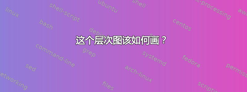 这个层次图该如何画？