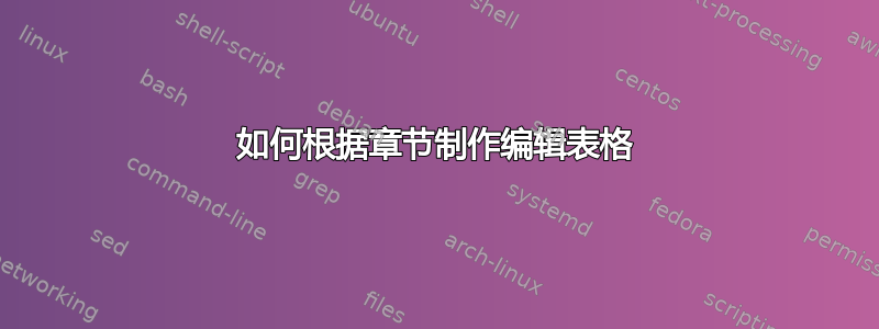 如何根据章节制作编辑表格