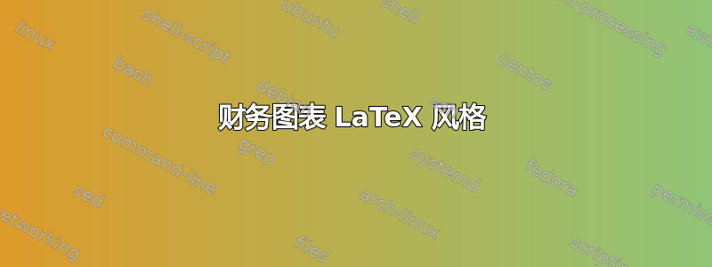 财务图表 LaTeX 风格