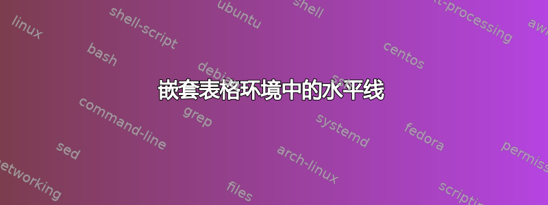 嵌套表格环境中的水平线