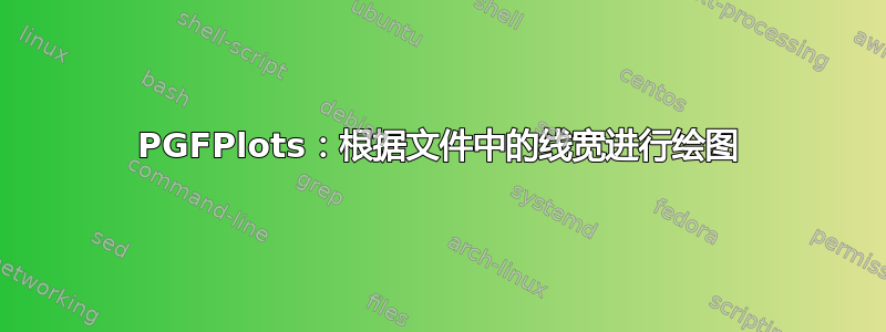 PGFPlots：根据文件中的线宽进行绘图