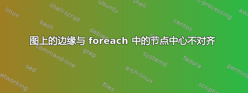 图上的边缘与 foreach 中的节点中心不对齐