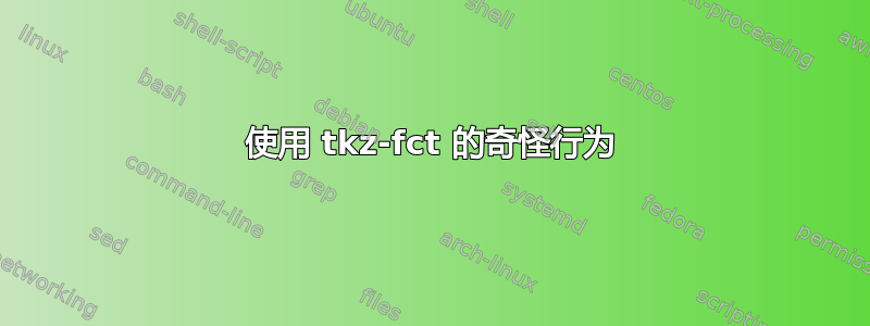 使用 tkz-fct 的奇怪行为