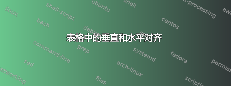 表格中的垂直和水平对齐