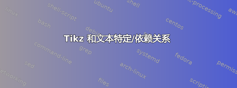 Tikz 和文本特定/依赖关系