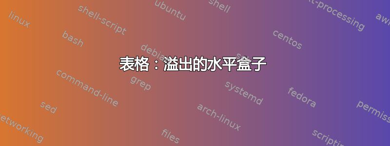 表格：溢出的水平盒子