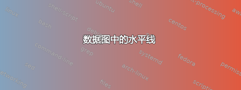 数据图中的水平线