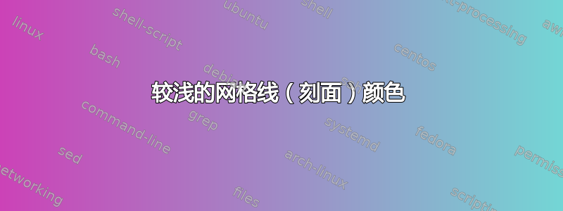 较浅的网格线（刻面）颜色