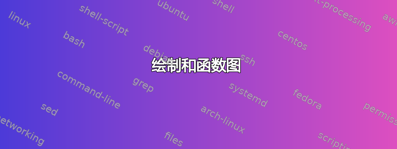 绘制和函数图