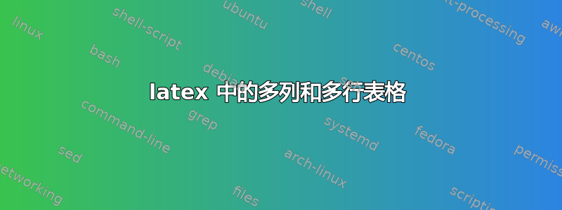 latex 中的多列和多行表格