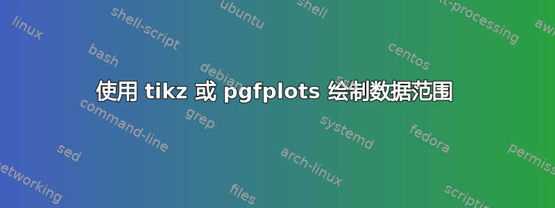 使用 tikz 或 pgfplots 绘制数据范围