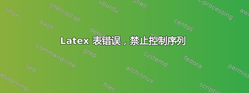 Latex 表错误，禁止控制序列