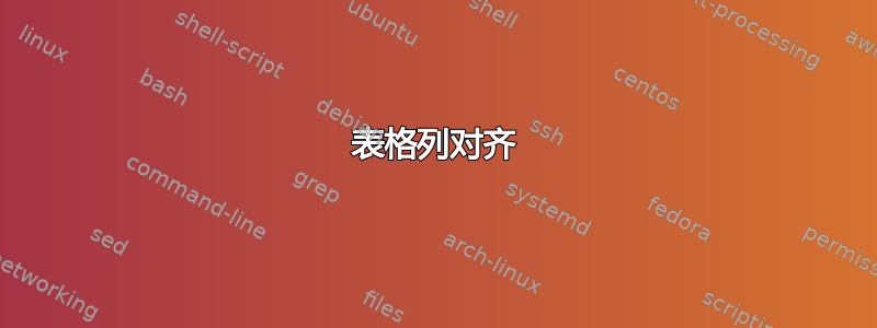 表格列对齐