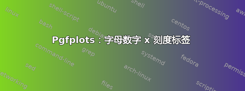 Pgfplots：字母数字 x 刻度标签