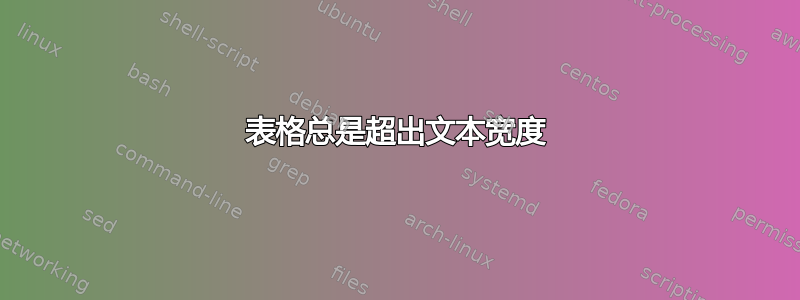 表格总是超出文本宽度