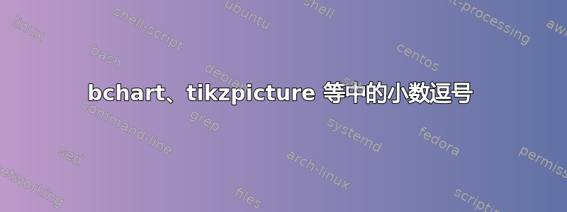 bchart、tikzpicture 等中的小数逗号