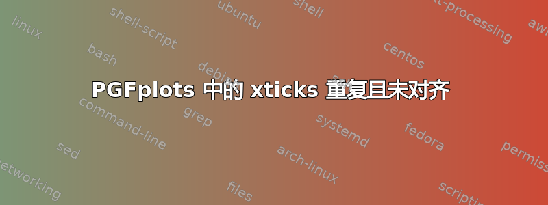 PGFplots 中的 xticks 重复且未对齐