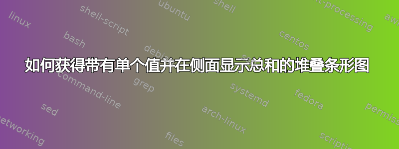 如何获得带有单个值并在侧面显示总和的堆叠条形图