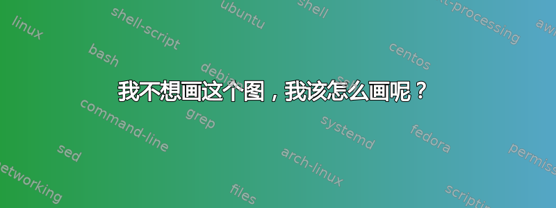 我不想画这个图，我该怎么画呢？