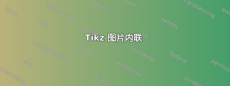 Tikz 图片内联