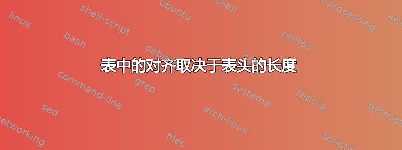 表中的对齐取决于表头的长度