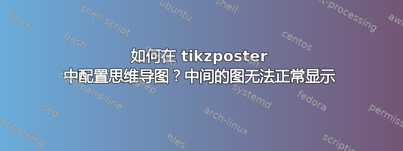 如何在 tikzposter 中配置思维导图？中间的图无法正常显示