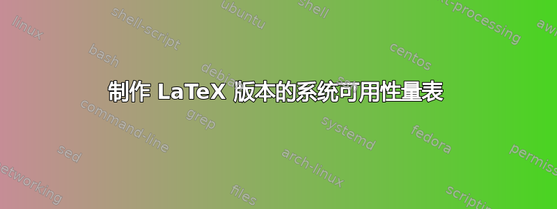 制作 LaTeX 版本的系统可用性量表