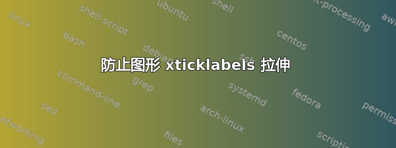 防止图形 xticklabels 拉伸