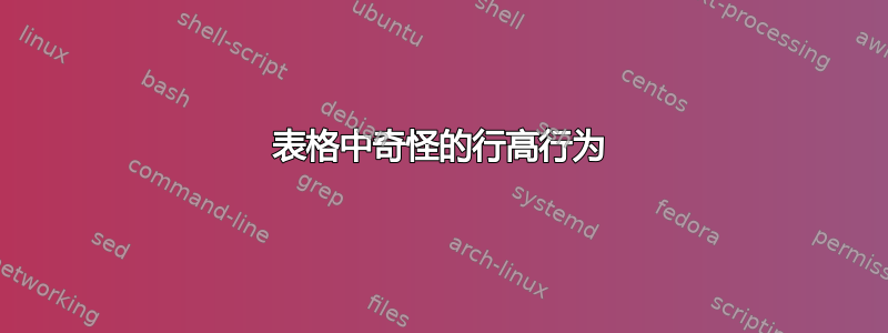 表格中奇怪的行高行为