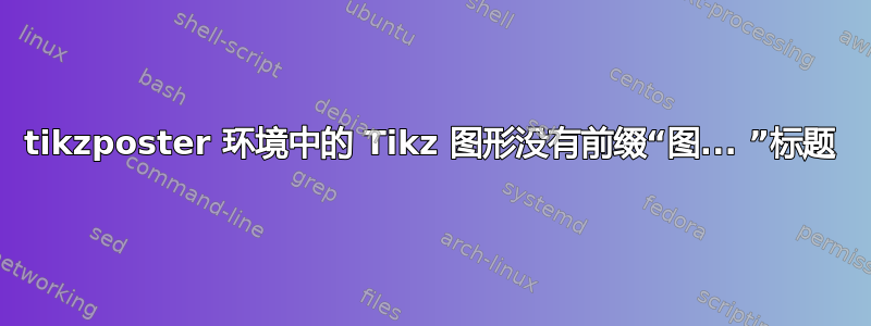 tikzposter 环境中的 Tikz 图形没有前缀“图... ”标题