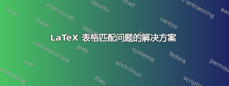 LaTeX 表格匹配问题的解决方案