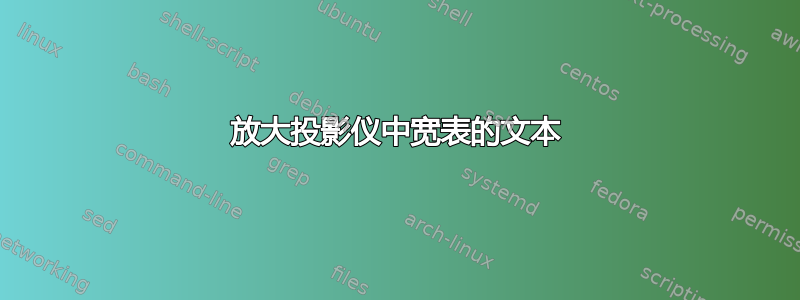 放大投影仪中宽表的文本