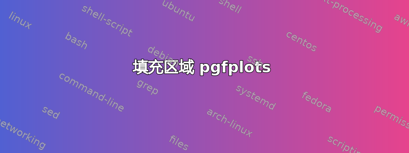 填充区域 pgfplots