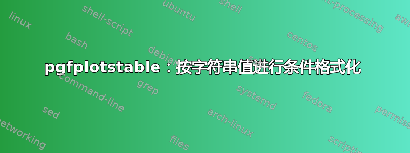 pgfplotstable：按字符串值进行条件格式化