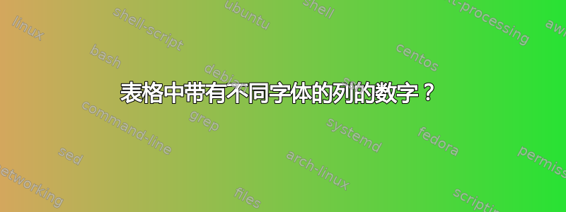 表格中带有不同字体的列的数字？