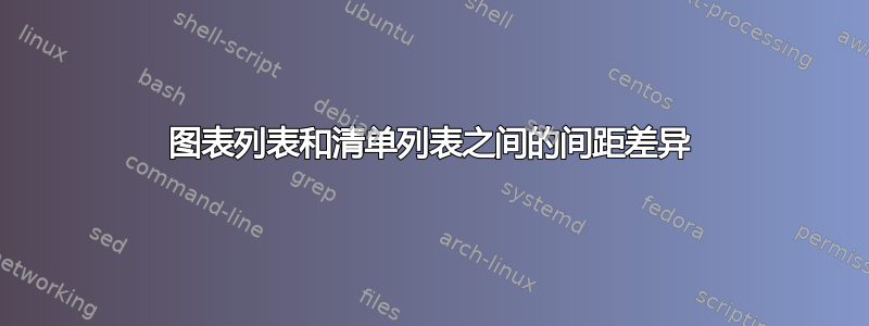 图表列表和清单列表之间的间距差异