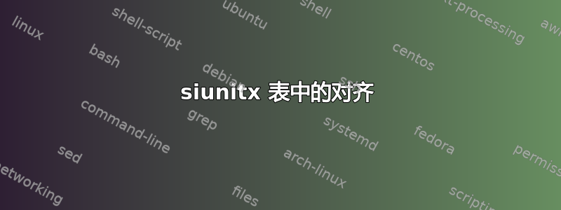 siunitx 表中的对齐