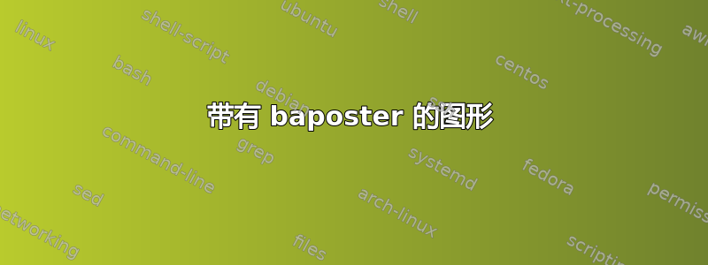 带有 baposter 的图形