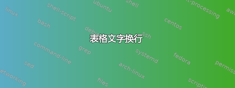 表格文字换行