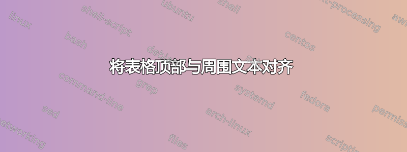 将表格顶部与周围文本对齐