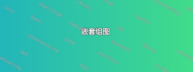 嵌套组图