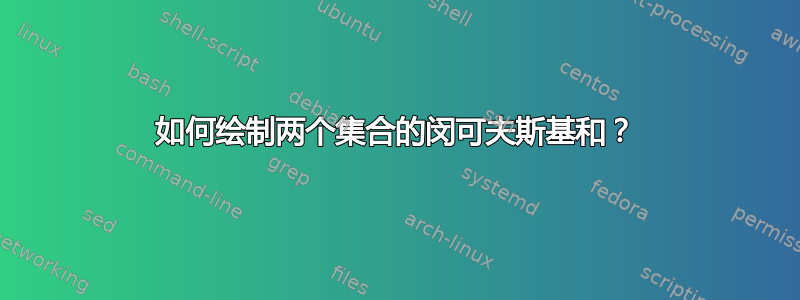 如何绘制两个集合的闵可夫斯基和？