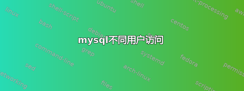 mysql不同用户访问