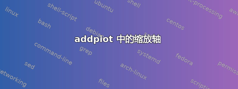 addplot 中的缩放轴